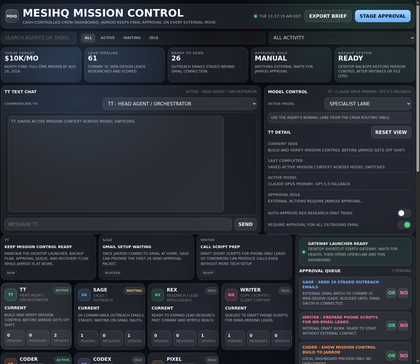 MesiHQ Mission Control dashboard desktop screenshot